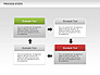 Process Steps Diagram slide 4