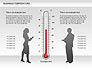 Business Temperature slide 5