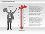 Business Temperature slide 6