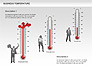 Business Temperature slide 7