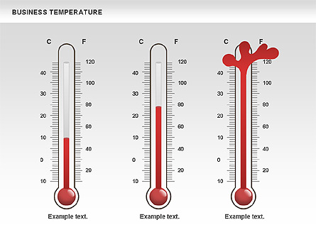 Business Temperature For Presentations In PowerPoint And Keynote | PPT Star