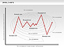 Spiral Chart slide 11