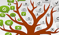 Social Media Tree Diagram