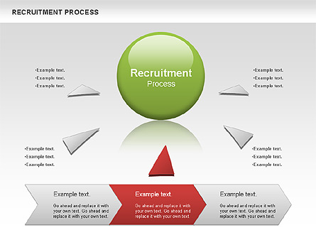 Recruitment Process Template prntbl concejomunicipaldechinu gov co