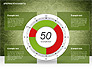 Stopwatch on Green Chart slide 9