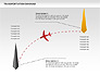 Airlift Diagram slide 3