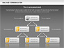 Document Workflow Diagram slide 13