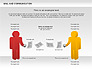 Document Workflow Diagram slide 4
