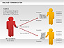 Document Workflow Diagram slide 6