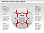 Business Communication Diagram slide 11