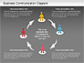 Business Communication Diagram slide 15