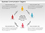 Business Communication Diagram slide 3