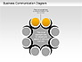 Business Communication Diagram slide 4