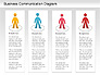 Business Communication Diagram slide 5