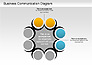 Business Communication Diagram slide 6