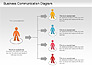 Business Communication Diagram slide 8