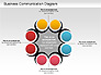 Business Communication Diagram slide 9