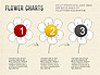 Flower Chart slide 6