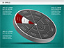 3D Segmented Wheel Diagram slide 11