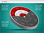 3D Segmented Wheel Diagram slide 13