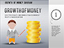 Growth of Money Diagram slide 1