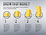 Growth of Money Diagram slide 8