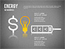 Energy Infographics for PowerPoint slide 11