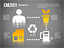 Energy Infographics for PowerPoint slide 15