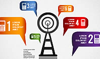 Communication Infographics