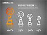 Communication Infographics slide 15