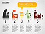 Energy Consumption Diagram slide 11