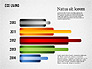Energy Consumption Diagram slide 3