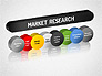 Market Research Diagram slide 1