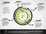 Ecology Infographics slide 10