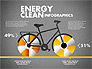 Clean Energy Infographics slide 9