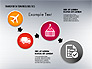 Transportation and Logistics Process with Icons slide 2