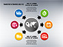 Transportation and Logistics Process with Icons slide 3