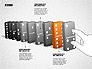 Domino Concept Diagram slide 2
