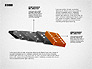 Domino Concept Diagram slide 7