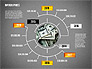 Presentation Infographics slide 9