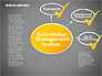 Knowledge Management System Diagram slide 11