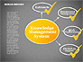 Knowledge Management System Diagram slide 12
