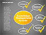 Knowledge Management System Diagram slide 13