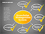 Knowledge Management System Diagram slide 14