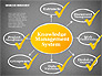 Knowledge Management System Diagram slide 15