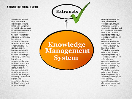 Knowledge Management System Diagram Presentation Template, Master Slide