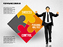 Performance Diagram Concept Kit slide 3