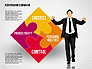 Performance Diagram Concept Kit slide 4