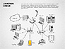 LAN Network Diagram slide 8