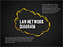 LAN Network Diagram slide 9